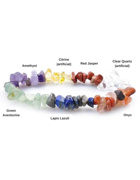 7 Chakra Raw Crystal Bracelet 7 Chakra Raw Crystal Bracelet