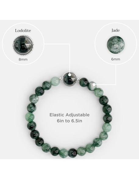 Feng Shui Bead Bracelet for Protection, Wealth, Love & Healing, Authentic Gemstones mix Sterling Silver Charm Feng Shui Bead Bracelet for Protection, Wealth, Love & Healing, Authentic Gemstones mix Sterling Silver Charm